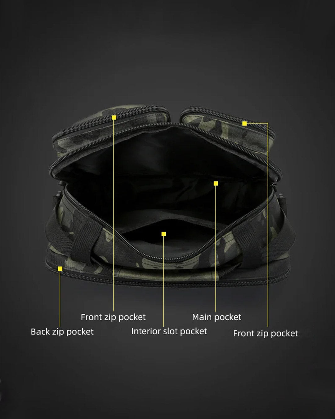 Expedition Crossbody Bag - The Survivors Club